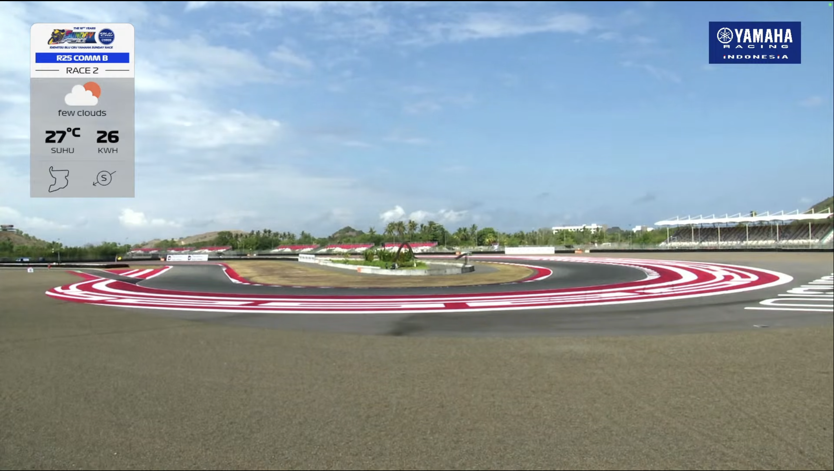Weather | Yamaha Sunday Race 2026