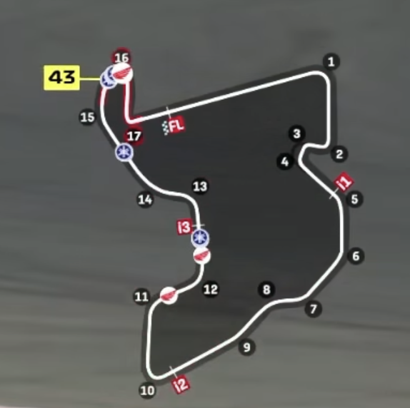 Track Simulation