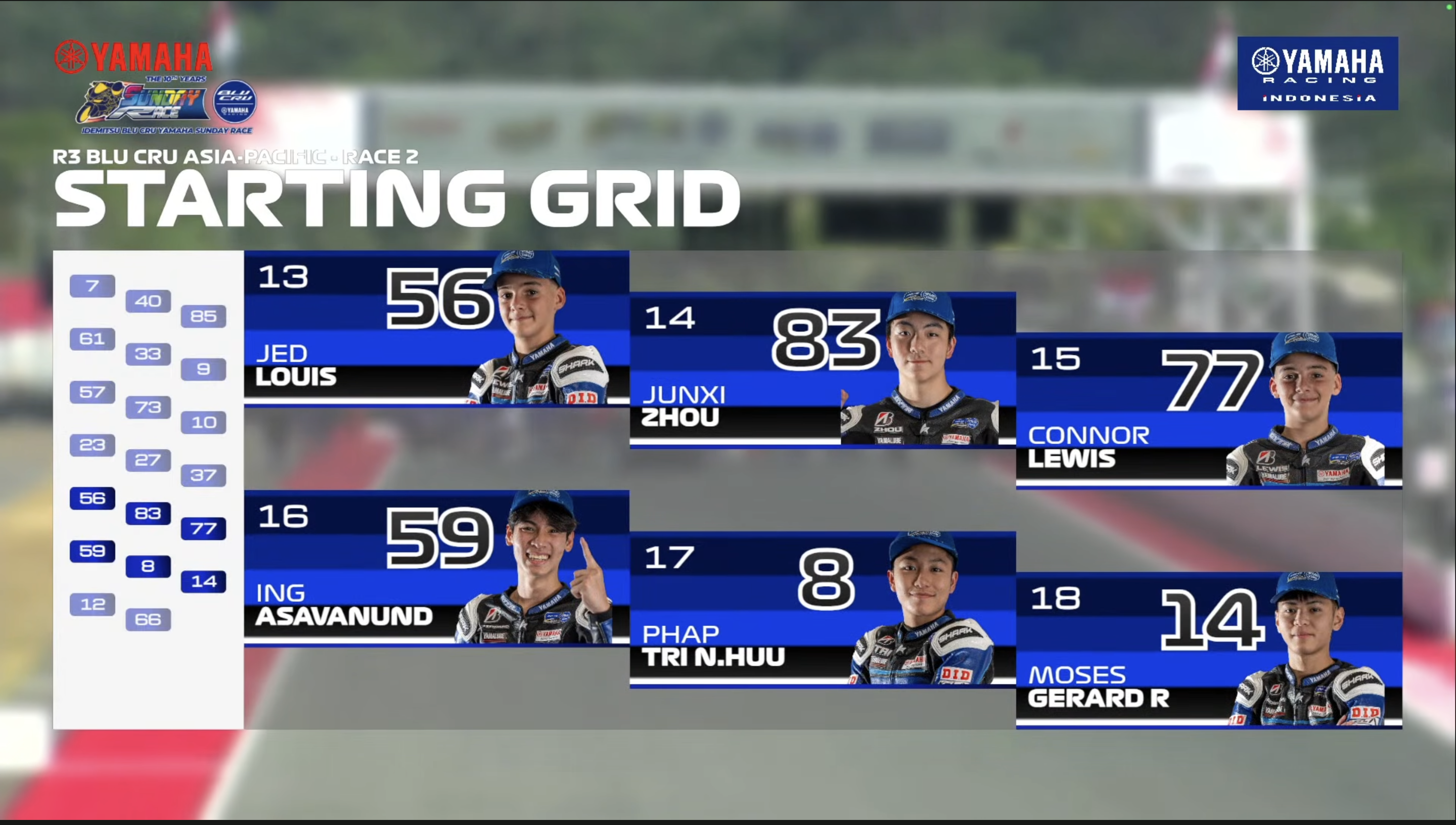Starting Grid | Yamaha Sunday Race 2026